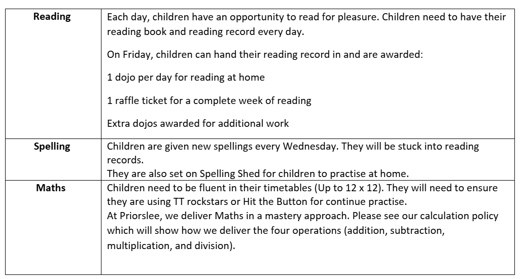 Helping Students At Home