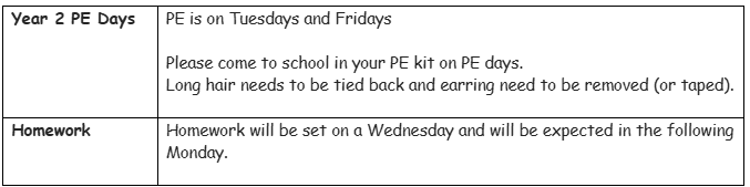 Useful Information Year 2