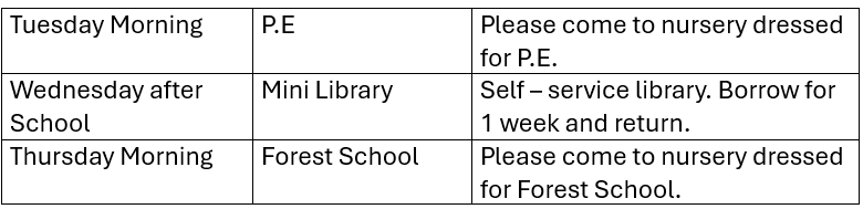 Useful Information 2026